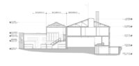 Navigating the Portland Permitting Process – Emerick Architects
